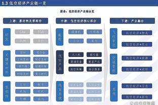 意媒：穆帅要罗马补后防 罗马有意皮罗拉&萨勒尼塔纳要价800万欧